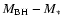 $M_{\rm BH}-M_{*}$