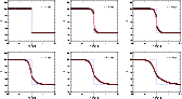 \begin{figure}
\par\includegraphics[width=4.5cm,clip]{5295f9a.eps}\hspace*{5mm}
...
...e.eps}\hspace*{5mm}
\includegraphics[width=4.5cm,clip]{5295f9f.eps} \end{figure}