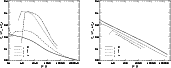 \begin{figure}
\par\includegraphics[width=7cm,clip]{5295f17a.eps}\hspace*{0.9cm}
\includegraphics[width=7cm,clip]{5295f17b.eps} \end{figure}