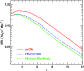 \begin{figure}
\par\includegraphics[width=7.4cm,clip]{5295f21.eps} \end{figure}