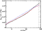 \begin{figure}
\par\includegraphics[width=7.4cm,clip]{5295f27.eps} \end{figure}