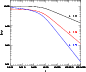 \begin{figure}
\par\includegraphics[width=7.5cm,clip]{5295f2.eps} \end{figure}