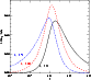 \begin{figure}
\par\includegraphics[width=7.3cm,clip]{5295f3.eps}
\end{figure}