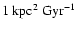 $1~{\rm kpc^2~Gyr^{-1}}$