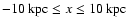 $-10 ~{{\rm kpc}}\le x \le 10~{{\rm kpc}}$