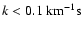 $k<
0.1~{\rm km^{-1}s}$
