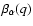 $\beta _\alpha (q)$