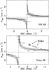 \begin{figure}
\par\includegraphics[width=8.8cm,clip]{7543fig7.eps}\end{figure}