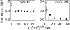 \begin{figure}
\par\includegraphics[width=8.8cm,clip]{7543fig2.eps}\end{figure}
