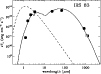 \begin{figure}
\par\includegraphics[width=8.8cm,clip]{7543fig6.eps}\end{figure}