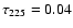 $\tau_{\rm 225} = 0.04$