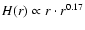 $H(r) \propto r \cdot r^{0.17}$