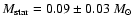 $M_{\rm star} = 0.09 \pm 0.03~M_\odot$