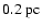 $0.2~{\rm pc}$