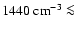 $1440~{\rm cm}^{-3} \la$