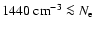 $1440~{\rm cm}^{-3} \la N_{\rm e}$