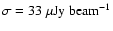 $\sigma=33~\mu{\rm Jy~beam}^{-1}$