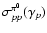 $\sigma_{pp}^{\pi^0}(\gamma_p)$