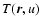$T(\vec{r},u)$