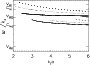 \begin{figure}
\par\resizebox{9cm}{6cm}{\includegraphics[100,377][567,700]{8689fi13.ps}}
\end{figure}