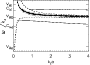 \begin{figure}
\par\resizebox{9cm}{6cm}
{\includegraphics[100,377][567,700]{8689fig2.ps}}
\end{figure}