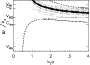 \begin{figure}
\par\resizebox{9cm}{6cm}{\includegraphics[100,377][567,700]{8689fig3.ps}}
\end{figure}