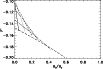 \begin{figure}
\par\resizebox{9cm}{6cm}{\includegraphics{8689fig4.ps}}
\end{figure}