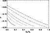 \begin{figure}
\par\resizebox{9cm}{6cm}{\includegraphics{8689fig5.ps}}
\end{figure}