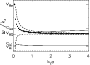 \begin{figure}
\par\resizebox{9cm}{6cm}{\includegraphics[100,377][567,700]{8689fig6.ps}}
\end{figure}