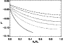 \begin{figure}
\par\includegraphics[width=8cm,clip]{8689fig8.ps}
\end{figure}
