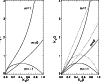 \begin{figure}
\par\resizebox{9cm}{7cm}{\includegraphics[100,377][567,700]{8689fi10.ps}}
\end{figure}
