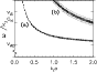 \begin{figure}
\par\resizebox{9cm}{6cm}{\includegraphics[100,377][567,700]{8689fi11.ps}}
\end{figure}