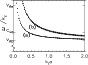 \begin{figure}
\par\resizebox{9cm}{6cm}{\includegraphics[100,377][567,700]{8689fi12.ps}}
\end{figure}
