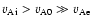 $v_{\rm Ai}>v_{\rm A0} \gg v_{\rm Ae}$