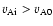 $v_{\rm Ai} > v_{\rm A0}$