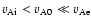 $v_{\rm Ai}<v_{\rm A0}\ll v_{\rm Ae}$