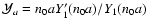 $\mathcal{Y}_a = n_0aY_1'(n_0a)/Y_1(n_0a)$