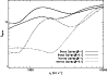 \begin{figure}
\par\includegraphics[width=8.5cm,clip]{8906fig4.eps} \end{figure}