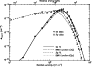 \begin{figure}
\par\includegraphics[width=8cm,clip]{8906fig5.eps}\end{figure}