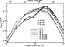 \begin{figure}
\par\includegraphics[width=8cm,clip]{8906fig6.eps}\end{figure}