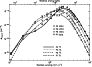 \begin{figure}
\par\includegraphics[width=8cm,clip]{8906fig7.eps}\end{figure}