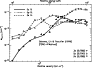\begin{figure}
\par\includegraphics[width=8cm,clip]{8906fig8.eps}\end{figure}