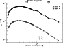 \begin{figure}
\par\includegraphics[width=8cm,clip]{8906fig9.eps}\end{figure}
