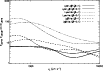 \begin{figure}
\par\includegraphics[width=9cm,clip]{8906fig1.eps} \end{figure}