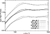 \begin{figure}
\par\includegraphics[width=9cm,clip]{8906fig2.eps}\end{figure}