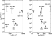 \begin{figure}
\par\includegraphics[width=9cm,clip]{8906fig3.eps} \end{figure}