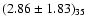 $(2.86 \pm 1.83)_{35}$