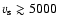 $v_{\rm s} \gtrsim 5000$