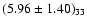 $(5.96 \pm 1.40)_{33}$