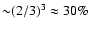 ${\sim}(2/3)^3 \approx 30\%$
